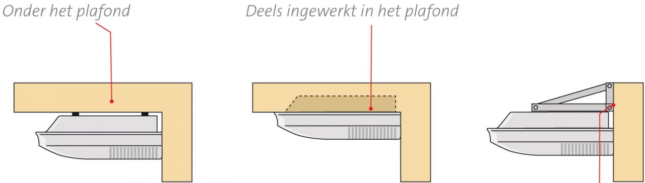 Fujitsu Plafond Airco - Aarts Airconditioning